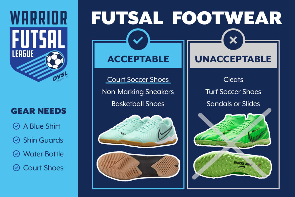 Futsal equipment and footware infographic